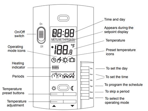 Honeywell-08161-Thermostat-User-Manual.php